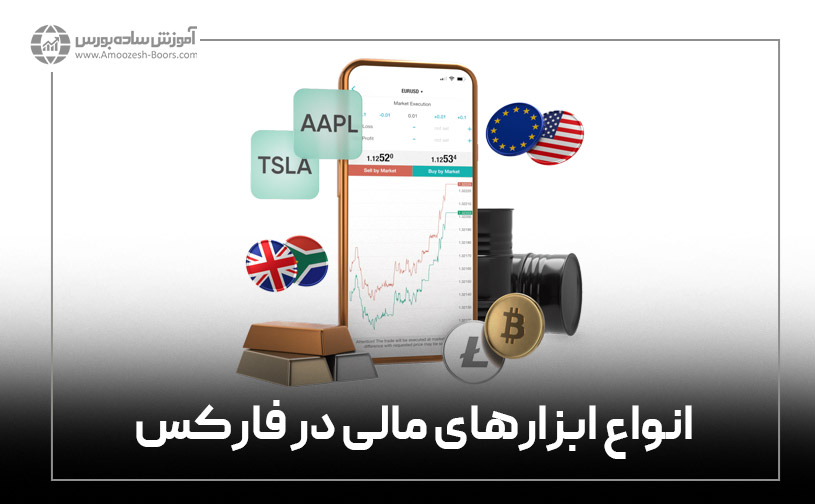 منظور از کامودیتی‌ها در بورس چیست؟