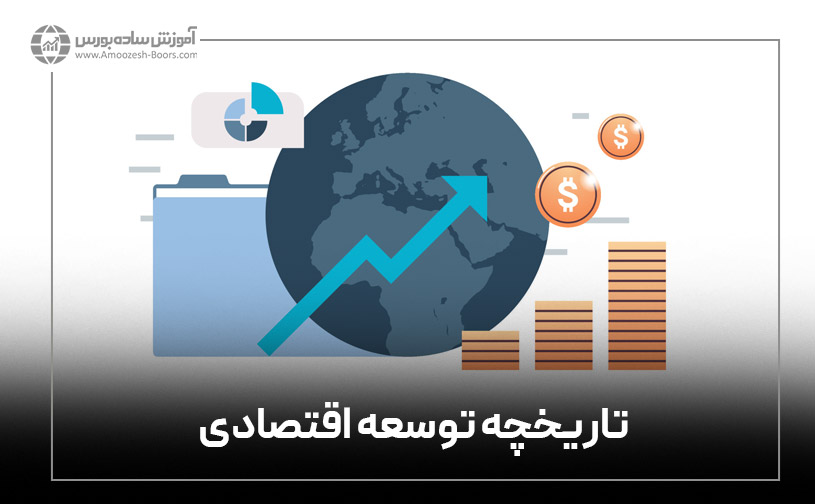 تاریخچه پیدایش مفهوم توسعه اقتصادی