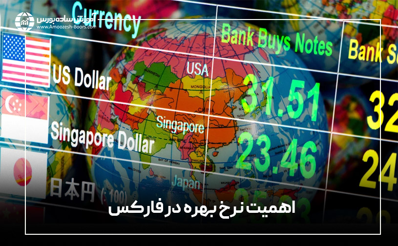 تاثیر نرخ بهره در فارکس چیست؟