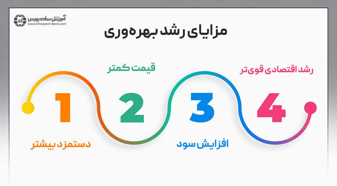 مزایای رشد بهره وری چیست؟