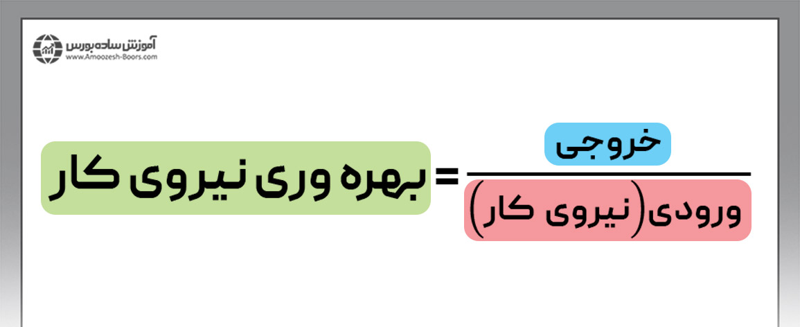 نحوه اندازه گیری بهره وری چگونه است؟