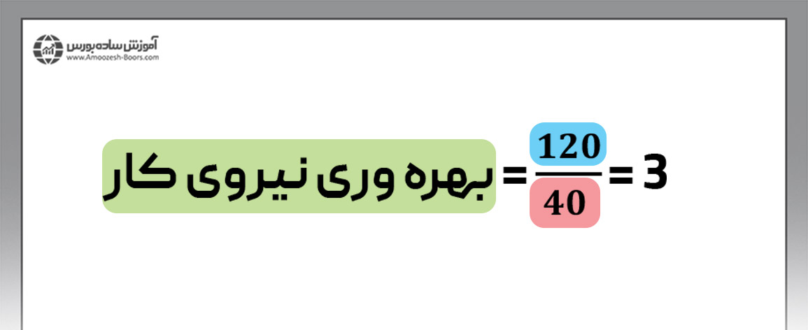 مثال نحوه اندازه گیری بهره وری