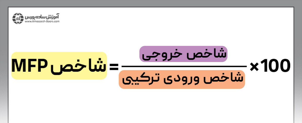 شاخص MFP