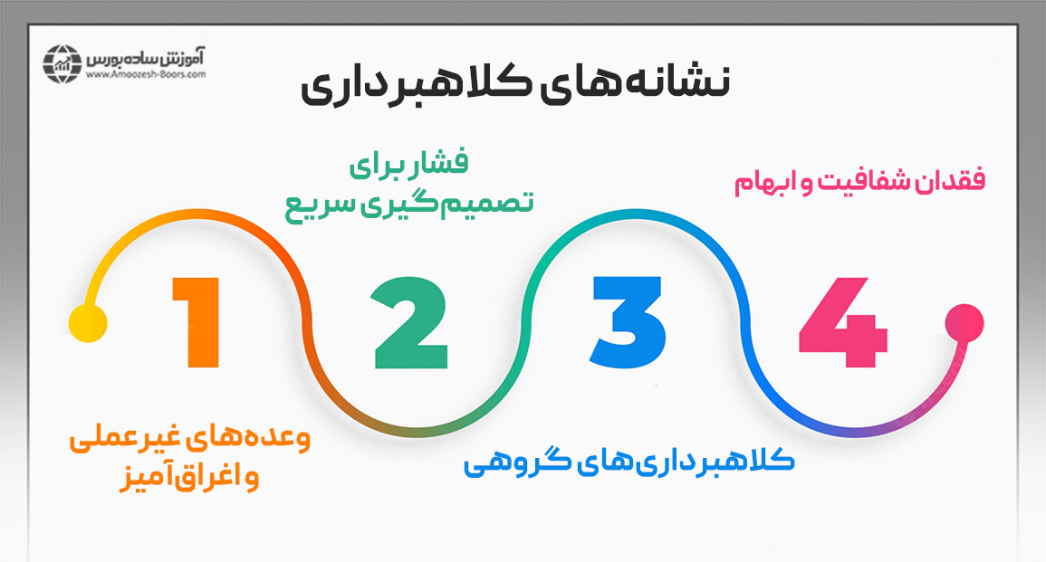 نشانه‌های کلاهبرداری‌ را بشناسید