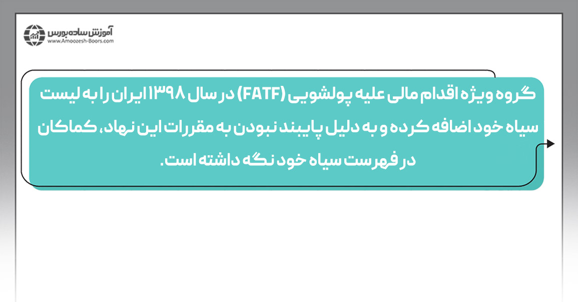 FATF