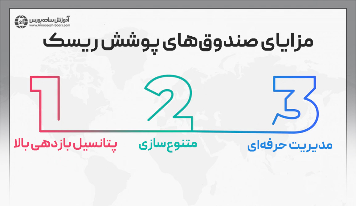 مزایای صندوق‌ پوشش ریسک