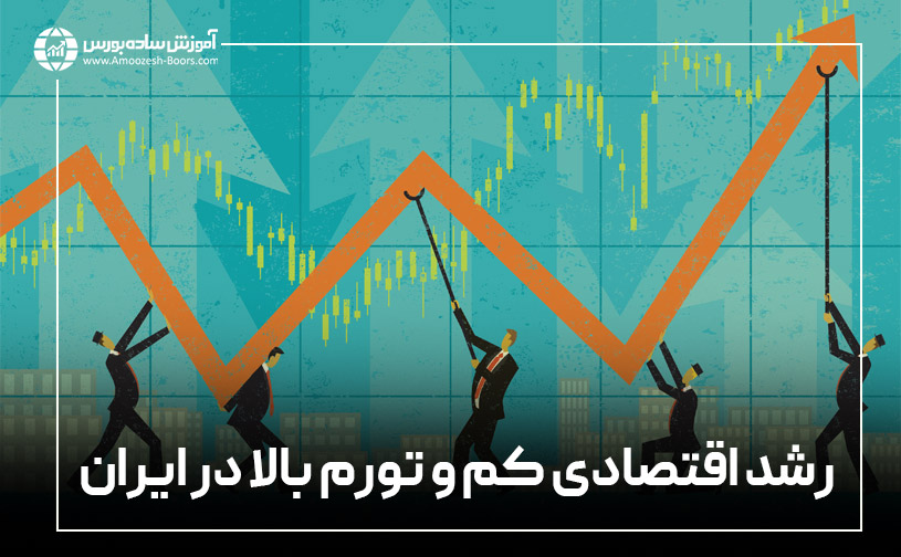 پیش بینی قیمت دلار در سال ۱۴۰۳ (شش ماهه‌ی اول)