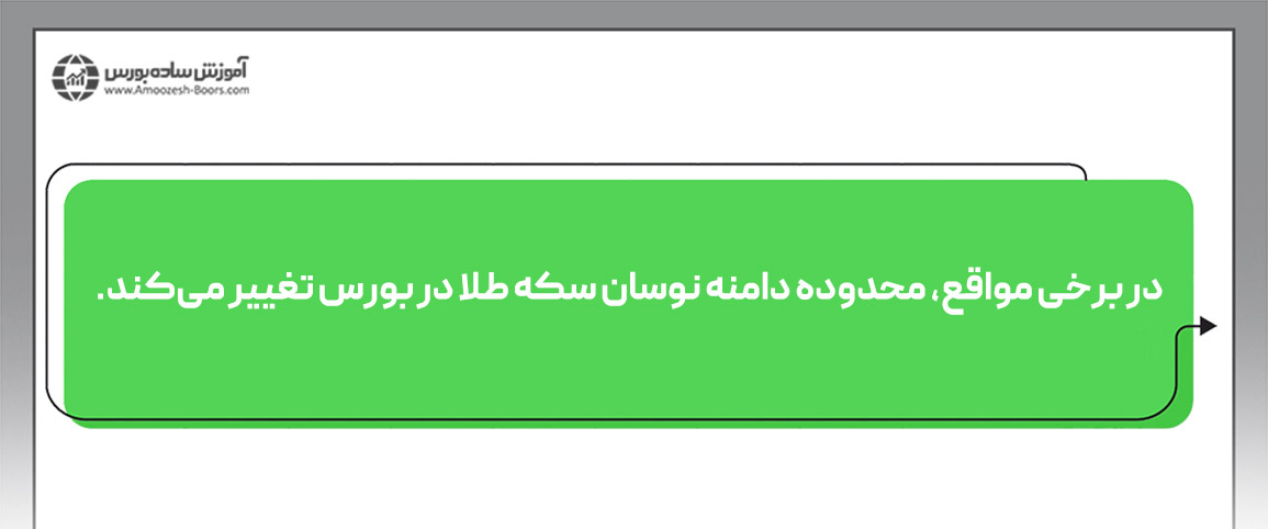 دامنه نوسان معاملات سکه طلا در بورس چقدر است؟