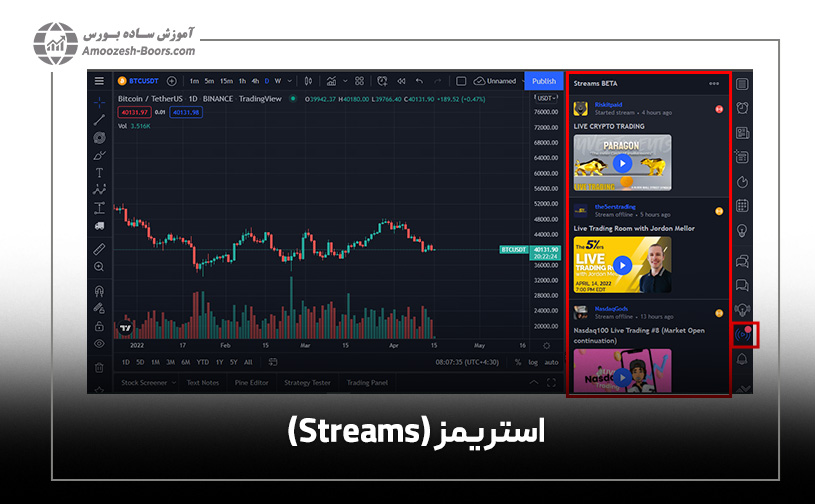 استریمز (Streams)