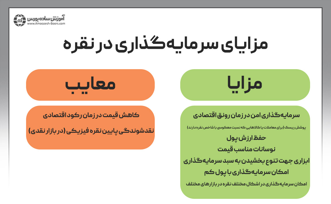 مزایا و معایب سرمایه‌گذاری در نقره