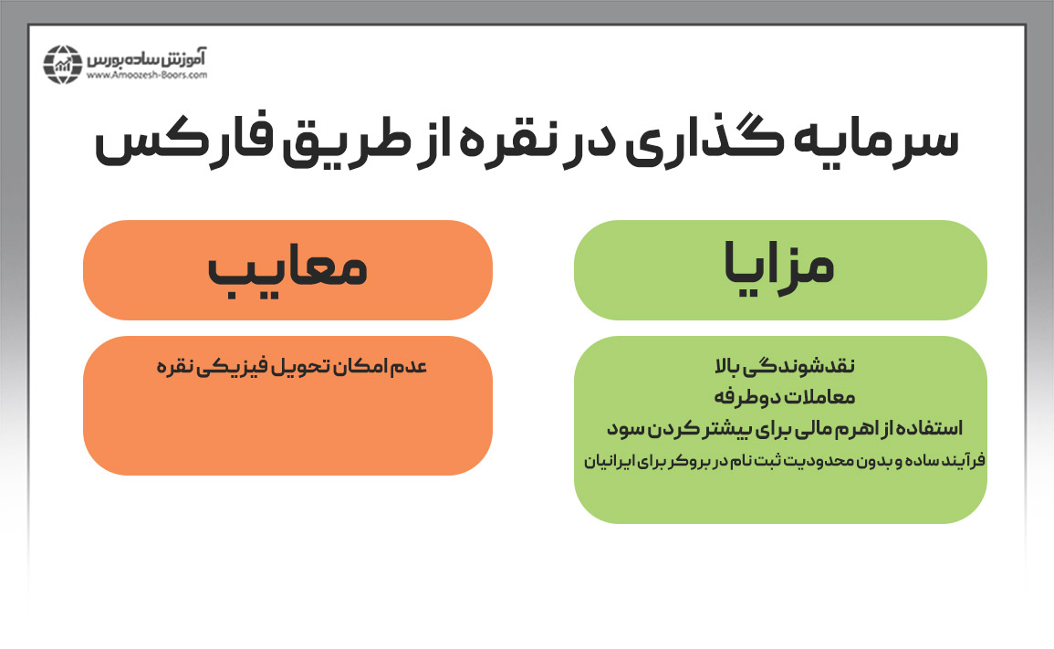 مزایا و معایب سرمایه گذاری در نقره از طریق بازار فارکس