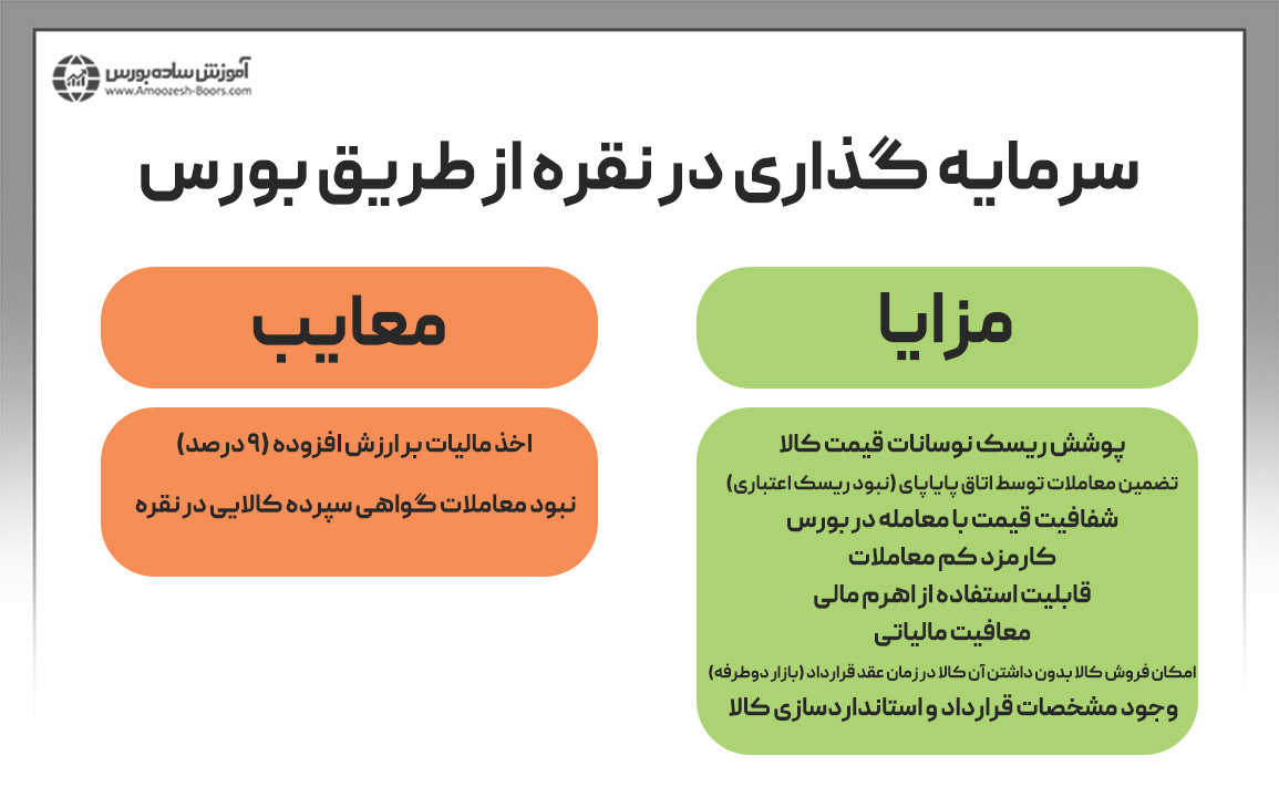 مزایا و معایب سرمایه گذاری در نقره از طریق بازار بورس ایران