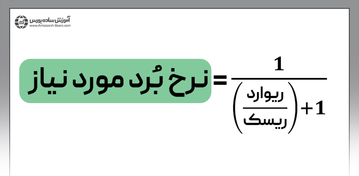 بررسی نحوه استفاده از نرخ بُرد در مبحث مدیریت ریسک