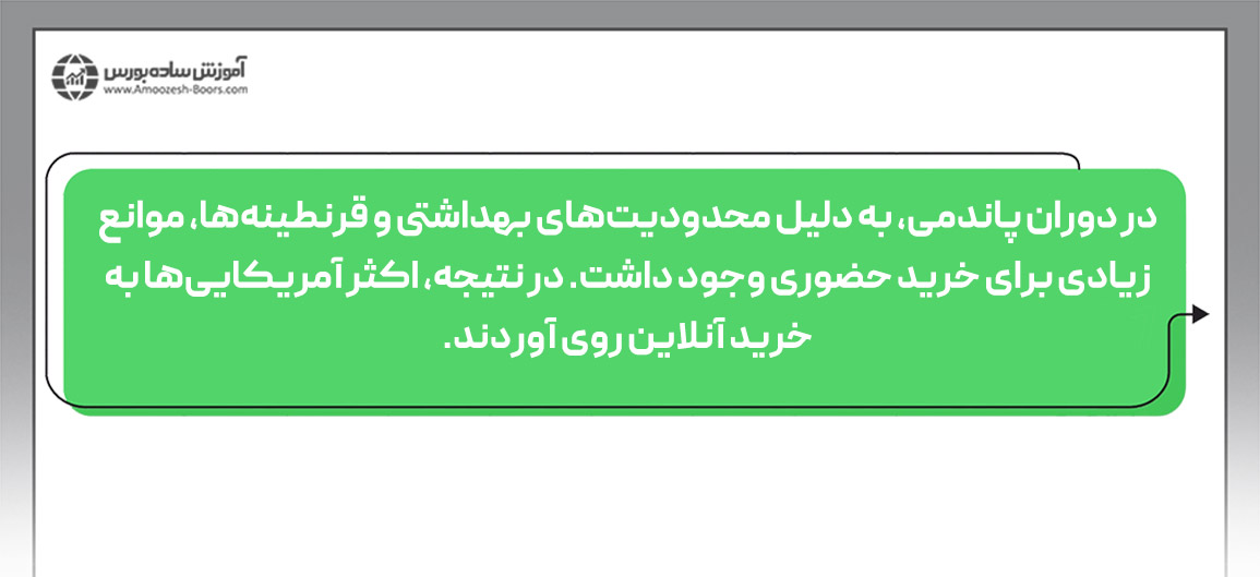 پاندمی کووید 19؛ نمونه‌ای واضح از تاثیرات هیسترزیس