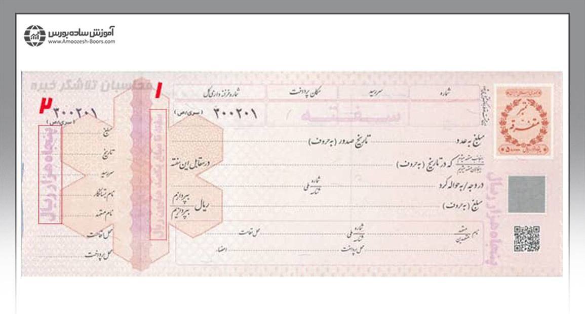 بررسی اجزای تشکیل دهنده سفته