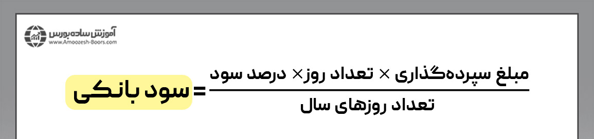 فرمول ریاضی محاسبه سود بانکی در ایران چیست؟