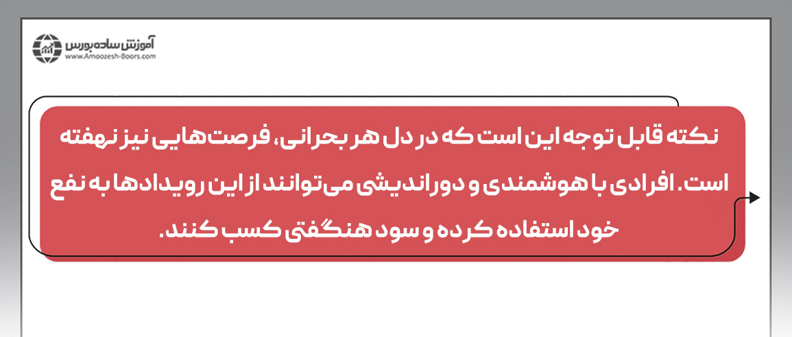 بررسی منشا و ماهیت ریسک معاملاتی؛ فورس ماژور یا رویدادهای غیرقابل پیش‌بینی با تاثیرات گسترده